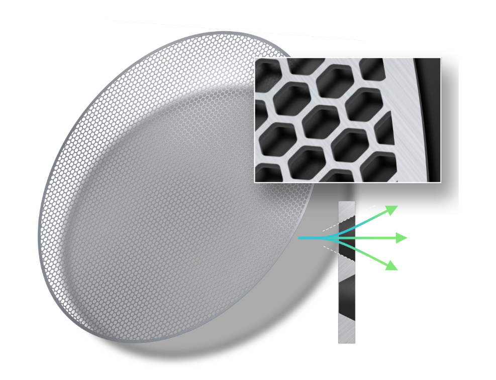 Industrial Filtration Screens | Solid Filtration | Particle Size Reduction Techniques | Particle Size Reduction Equipment